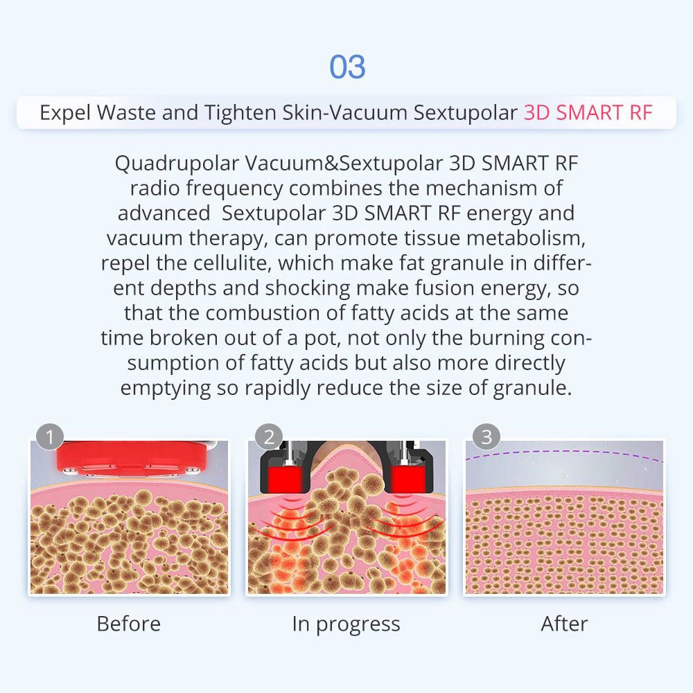 Shape Tactics - 8 in 1 Microcurrent RF Cavitation Laser Machine