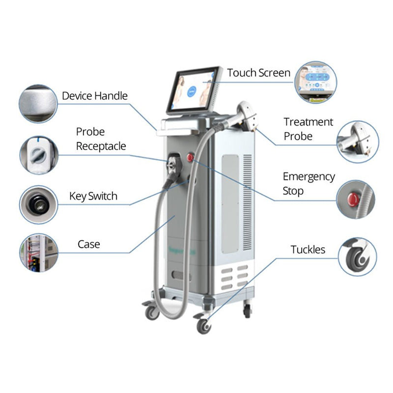 Shape Tactics 808nm Diode Laser for Hair Removal and Skin Tightening