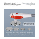 Shape Tactics - 448Khz CET RET Diathermy System