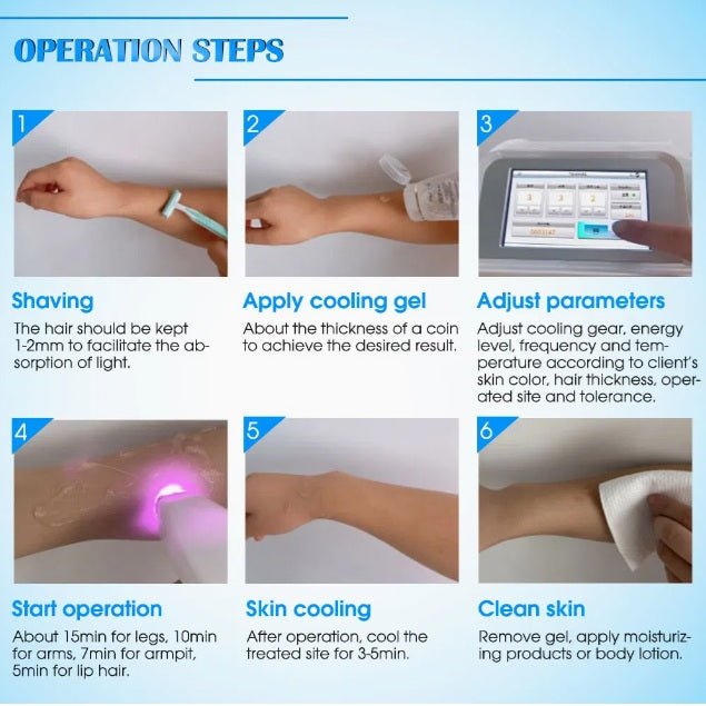 Shape Tactics Advanced 808nm Diode Laser Hair Removal