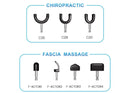 Sistema avanzado de masaje de ondas acústicas Shape Tactics