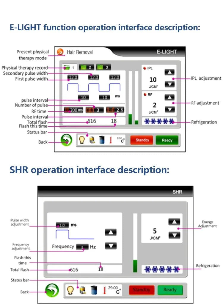Shape Tactics Advanced Laser System with DPL OPT IPL Technology