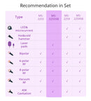 Dispositivo de adelgazamiento con láser lipo de 5 MW y cavitación por vacío Shape Tactics 