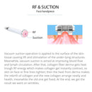 Shape Tactics CaVstorm 40K Cavitation 3.0 Machine with 4-in-1 Functionality