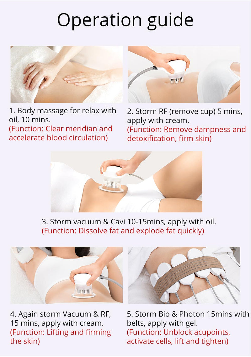 Shape Tactics Cavstorm 40K Cavitation 3.0 with Microcurrent Technology
