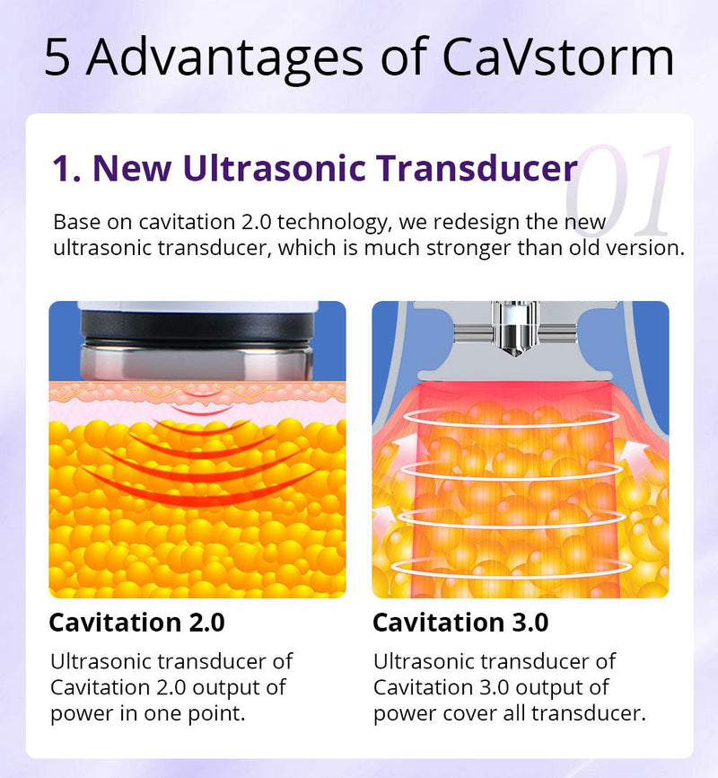 Shape Tactics Cavstorm 40K Cavitation 3.0 with Microcurrent Technology