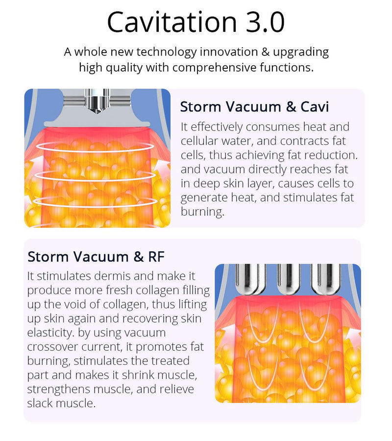 Shape Tactics Cavstorm 40K Cavitation 3.0 with Microcurrent Technology