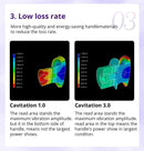 Cavitación Shape Tactics Cavstorm 40K 3.0 con tecnología de microcorriente