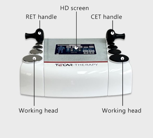 Shape Tactics - Diathermy CET RET System