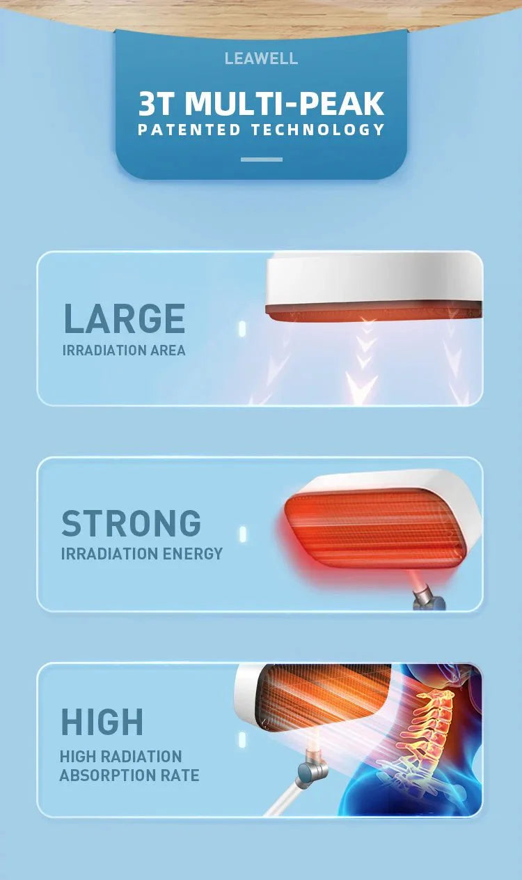 Shape Tactics Comprehensive Arthritis Pain Relief with Infrared Therapy
