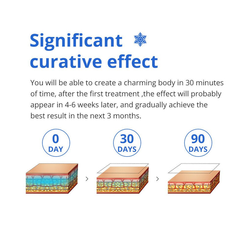 Shape Tactics - Cryolipoysis Cold Vacuum Fat Freeze Shaping Machine