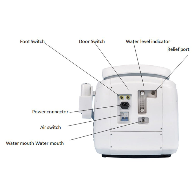 Shape Tactics IPL Diode Laser Hair Removal System
