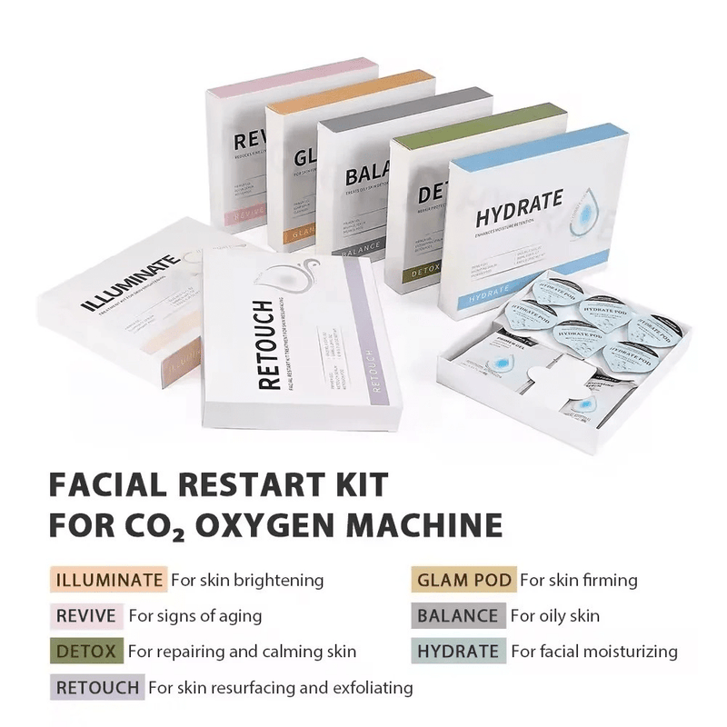 Shape Tactics LuxeGlow Facial Pods