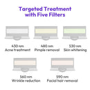 Shape Tactics LuxuryGlow Pro: máquina de depilación IPL avanzada 