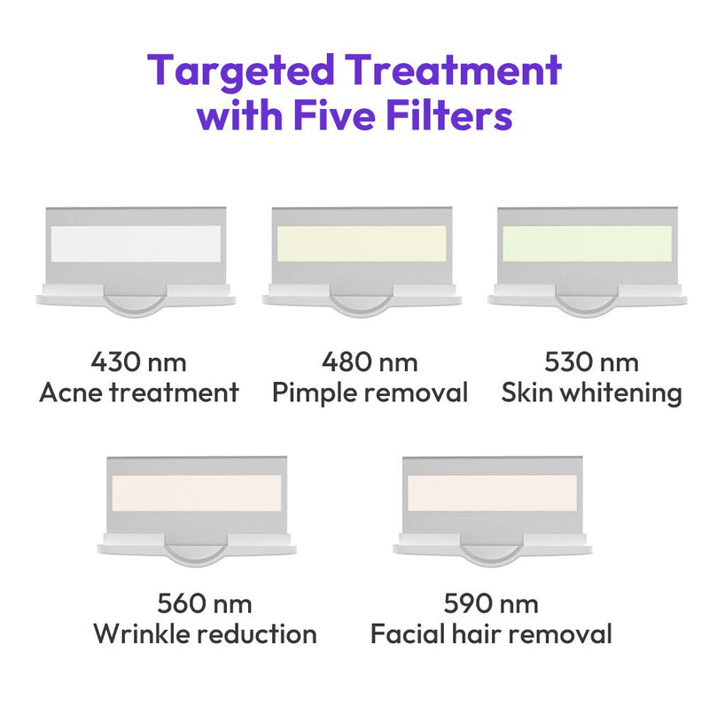 Shape Tactics LuxuryGlow Pro: Advanced IPL Hair Removal Machine