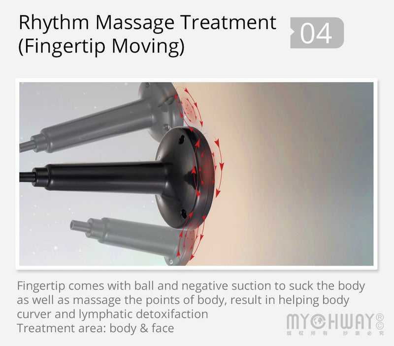 Shape Tactics Lymphatic Drainage Massage and Vacuum Therapy