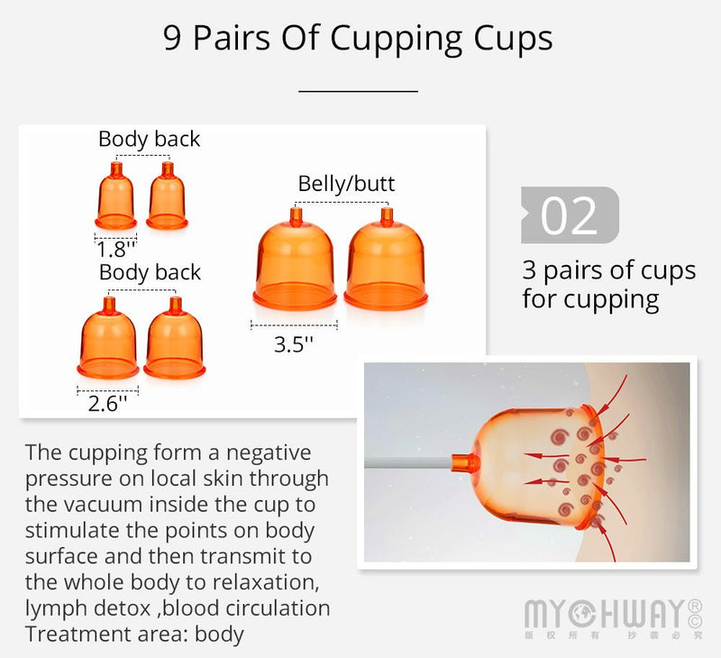 Shape Tactics Lymphatic Drainage Massage and Vacuum Therapy