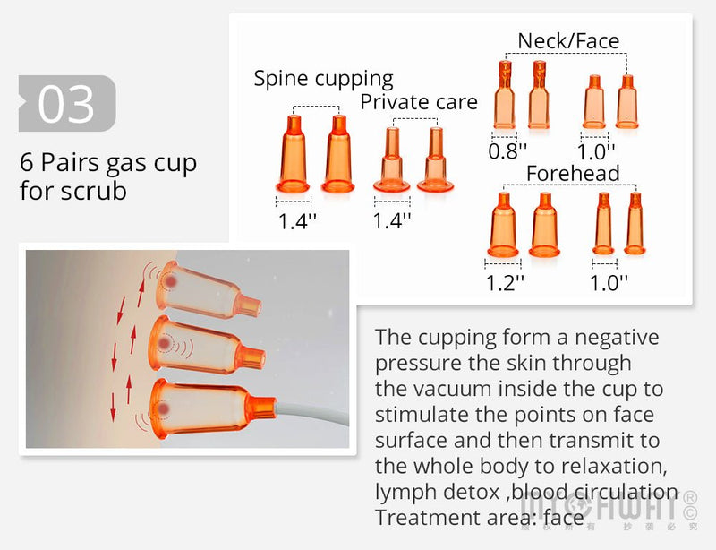 Shape Tactics Lymphatic Drainage Massage and Vacuum Therapy