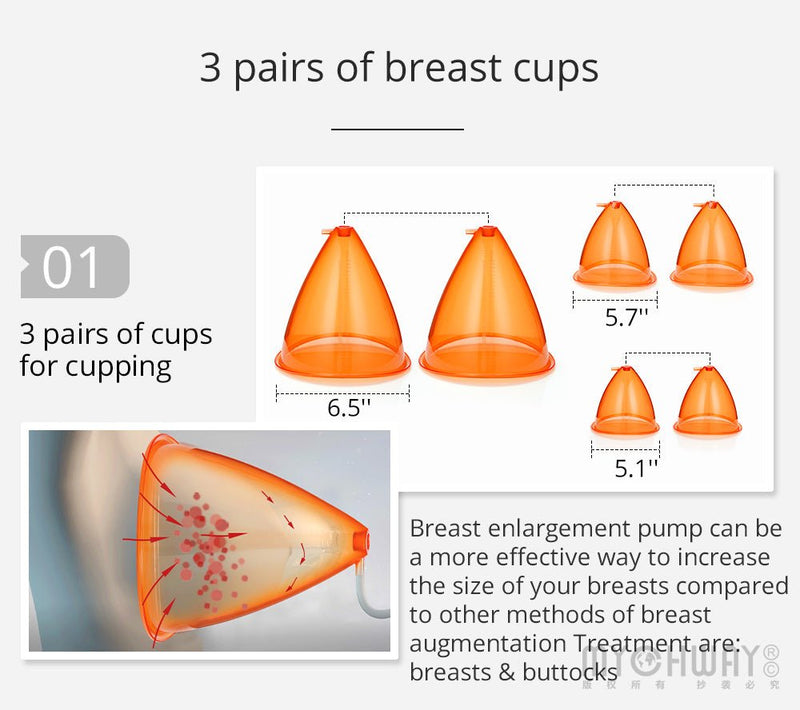 Shape Tactics Lymphatic Drainage Massage and Vacuum Therapy