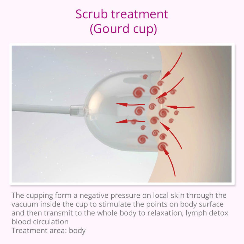 Shape Tactics - Microcurrent Electrode Stimulation Body Shaping Machine