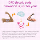 Shape Tactics - Máquina moldeadora corporal con estimulación con electrodos de microcorriente