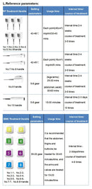 Shape Tactics Multi-Directional Fat Reduction Beauty Machine with EMS RF