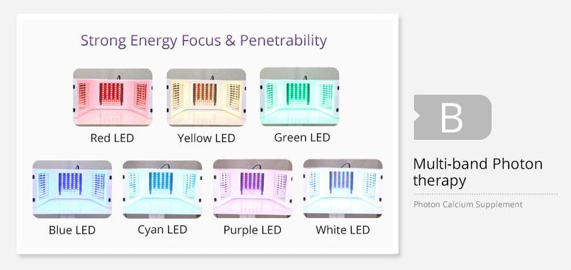 Shape Tactics PDT Skin Rejuvenation: 7 Colors LED Lamp for Advanced Photon Therapy