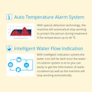 Shape Tactics - Portable Double-Handle Cryolipolysis Fat Freezing Body Sculpting Device