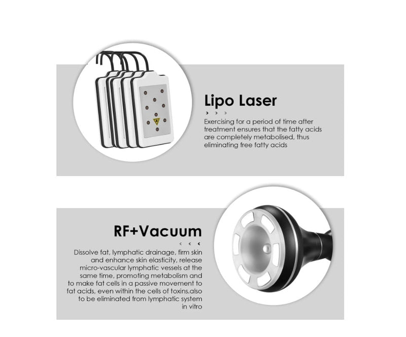 Shape Tactics Pro 5-in-1 Lipo Laser Cavitation RF Sculpting System