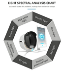 Shape Tactics ProMax 3D AI Face Skin Analyzer
