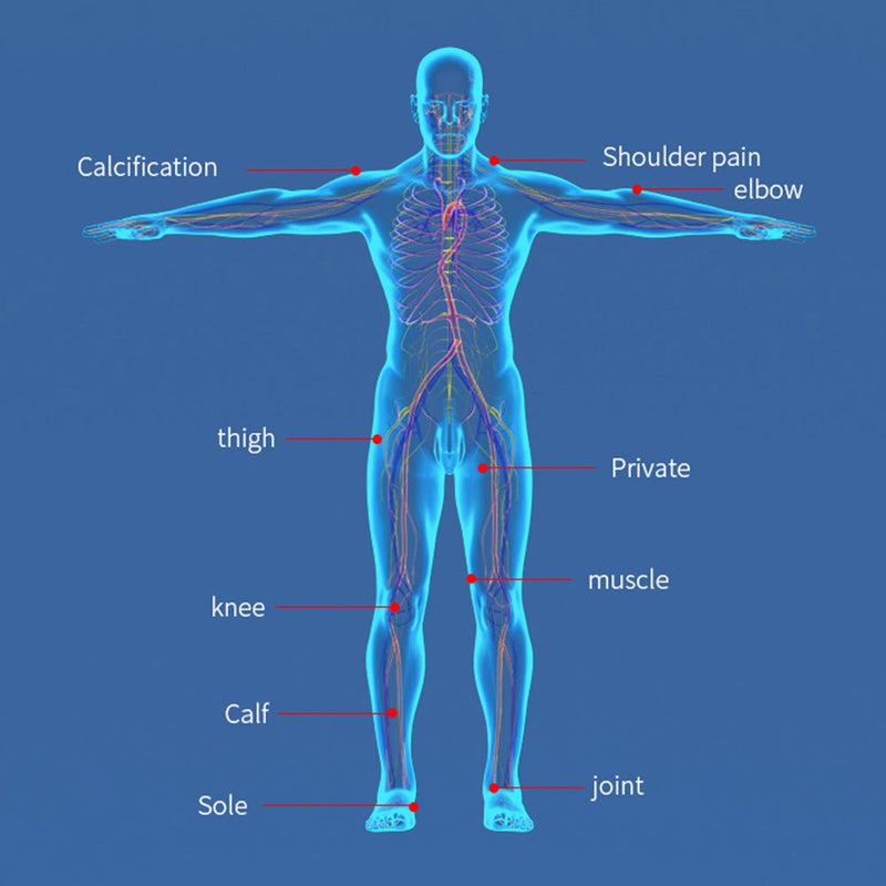 Shape Tactics Revolutionary Shockwave Therapy Machine for Pain Relief