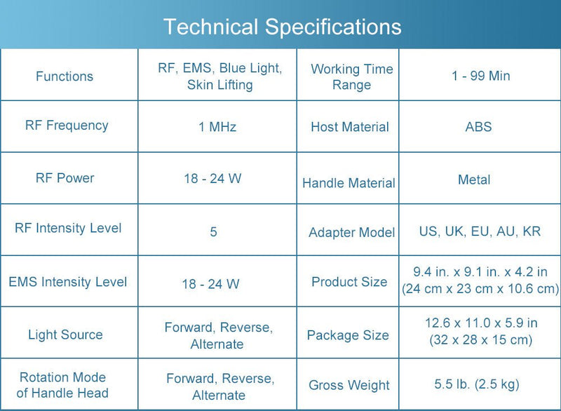 Shape Tactics - RF EMS Microcurrent Blue Light Therapy Machine
