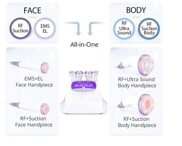 Shape Tactics - S-Shape 4-in-1 30K Ultrasonic Cavitation EMS