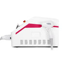 Shape Tactics 808nm Diode: Hair Removal & Skin Renewal