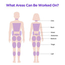 Shape Tactics - Tri-Handle Fat Freezing Cryolipolysis Sculpt Machine