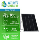 Nature's Generator Power Panel - 2 Panel System
