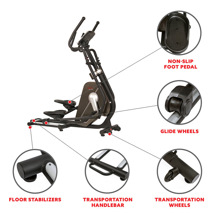 Elíptica Circuit Zone de Sunny Health &amp; Fitness SF-E3862