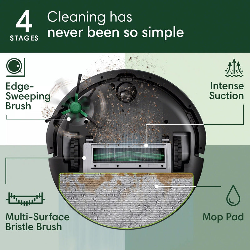 iRobot Roomba 105 Combo Robot Vacuum and Mop - New