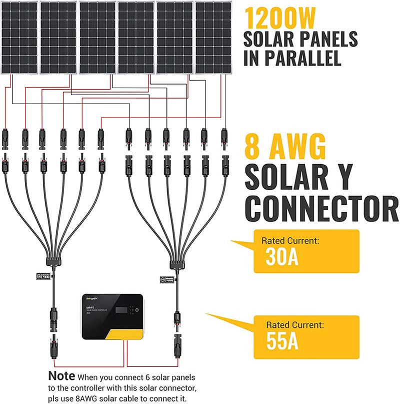  BougeRV Solar Branch Connectors (1 Pair MMMF+FFFM