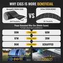 Panel solar flexible de película fina CIGS BougeRV Yuma 100W