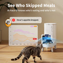PETKIT YumShare Solo 2 Ultimate Bundle