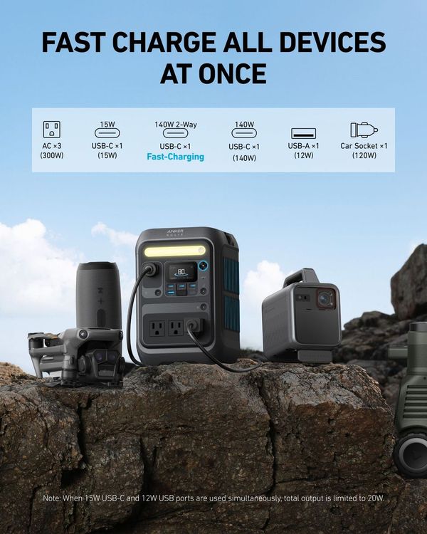 Anker SOLIX C200X Portable Power Station 230Wh/300W