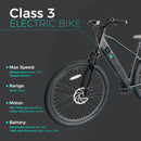 Bicicleta eléctrica Trustmade Serie Panther-X