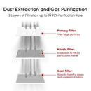 Ortur Smoke Purifier 1.0 for Laser Engraver