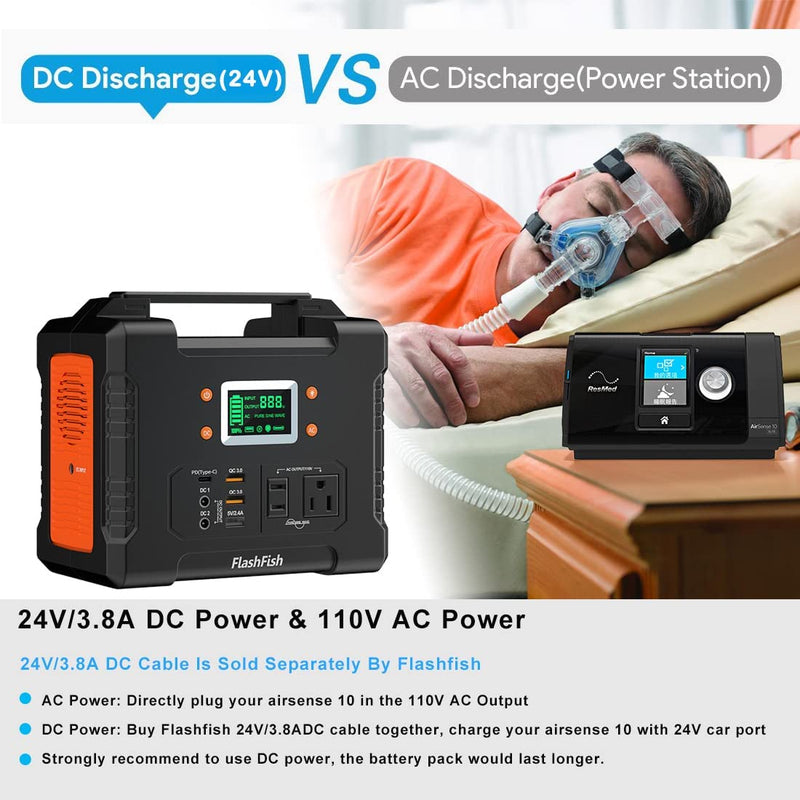 200W Portable Power Station, FlashFish 40800mAh Solar Generator With 110V  AC Outlet/2 DC Ports/3 USB Ports, Backup Battery Pack Power Supply for CPAP