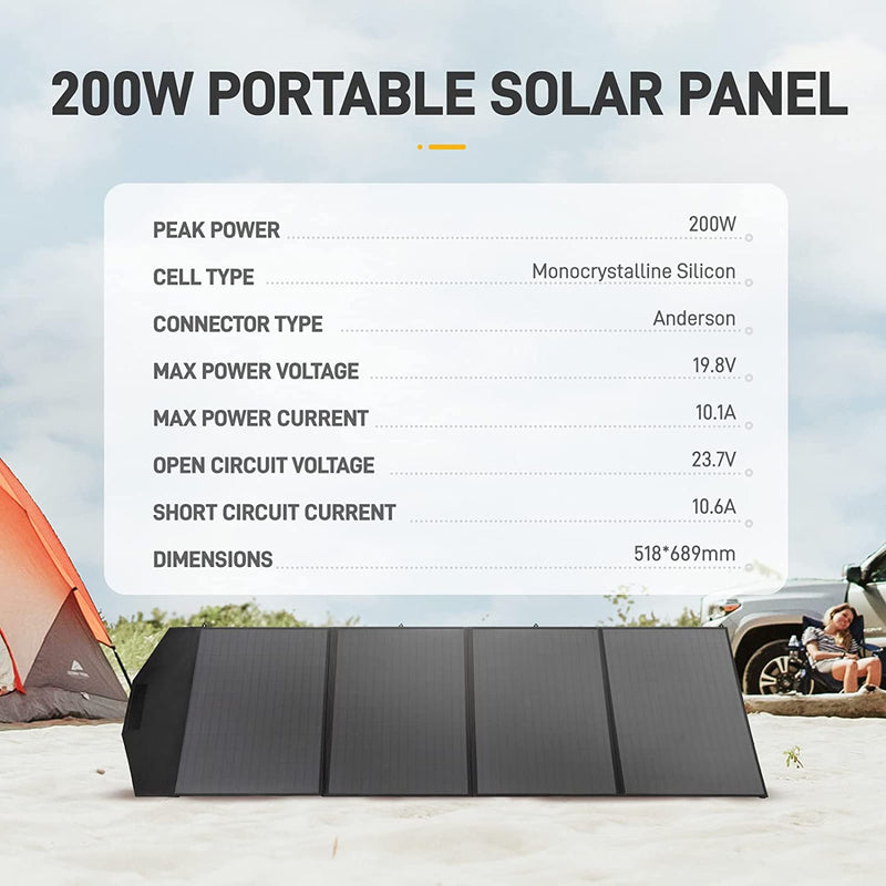 Panel solar AlphaESS SP200