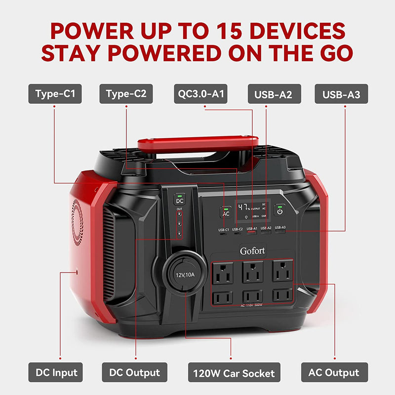 Gofort Portable Power Station 500W (Peak 1000W) Emergency Backup Power for Home Outdoor RV/Van Camping Fishing