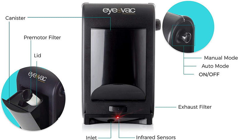 EyeVac Professional Touchless Vacuum