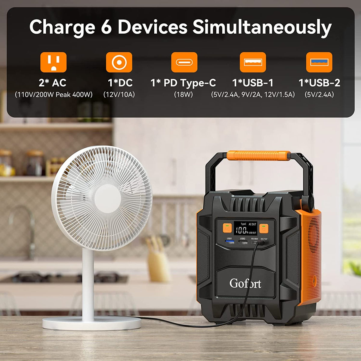 Gofort [US Direct] Gofort A201 Portable Power Station 200W(Peak 400W) Power Supply 172.8Wh Lithium-ion Battery Pack with 110V AC Outlets DC Ports USB