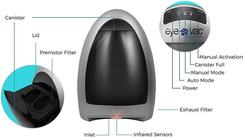 EyeVac Home Touchless Vacuum